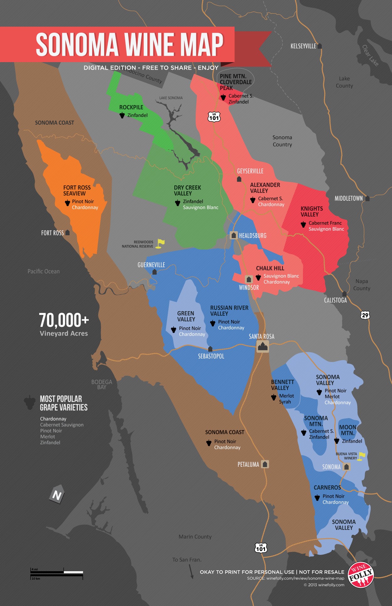 Sonoma County A Primer